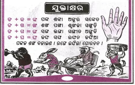 Odia Juktakhyara